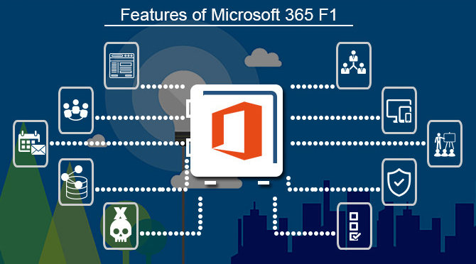 Features of Microsoft 365 F1 | Ignatiuz | Office 365 Cloud Services